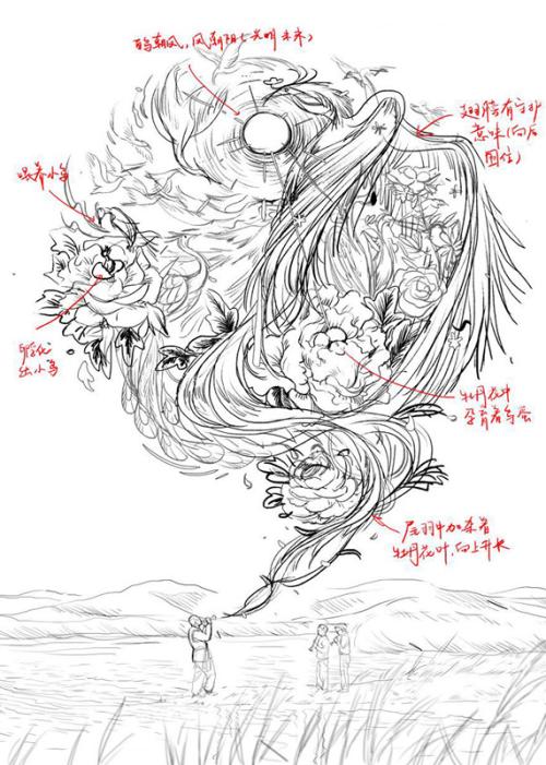 建筑资质许可证怎么造假
